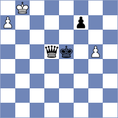 Djordjevic - Gusarov (Chess.com INT, 2021)