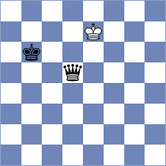 Khamzin - Sanchez (chess.com INT, 2022)