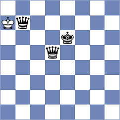 Seder - Kochiev (chess.com INT, 2023)