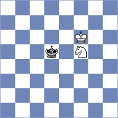 Piddubna - Schrik (chess.com INT, 2024)