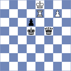 Sorokobjagin - Wieczorek (Chess.com INT, 2017)