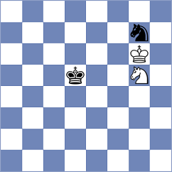 Idani - Erigaisi (chess.com INT, 2023)