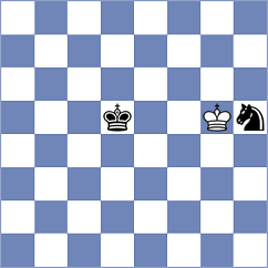 Shengelia - Meskovs (Chess.com INT, 2021)