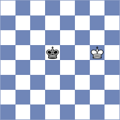 Loiacono - Druzhinina (chess.com INT, 2023)