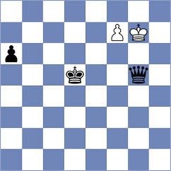 Razafindratsima - Kachkachishvili (Europe-Echecs INT, 2022)