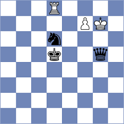 Salvador - Dishman (chess.com INT, 2023)