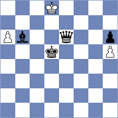 Rahmanian - Alaedin (Chess.com INT, 2021)