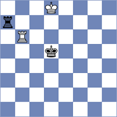 Fanha - Panesar (chess.com INT, 2021)