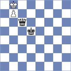 Uber Gracia - Narayanan (chess.com INT, 2024)
