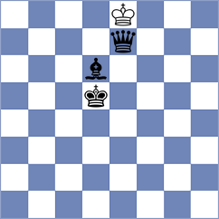George - Piliposyan (chess.com INT, 2025)