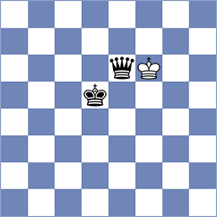 Burmakin - Shuvalov (chess.com INT, 2023)