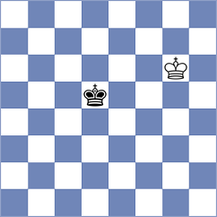 Joie - Bazeev (chess.com INT, 2023)