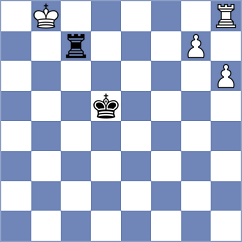 Liu - Egresi (Copenhagen DEN, 2024)