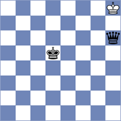 Kharmunova - Piotrowski (Chess.com INT, 2020)