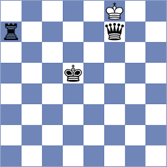 Quispe Santacruz - Akkara (chess.com INT, 2025)