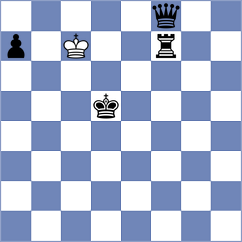 Mehta Charvi - Kanyamarala (FIDE Online Arena INT, 2024)