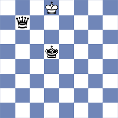 Delorme - Fajdetic (chess.com INT, 2023)