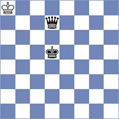 Wo - Abdurakhmanov (Chess.com INT, 2020)