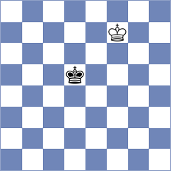 Kuegel - Lacasa Diaz (chess.com INT, 2023)