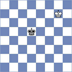 Kokoszczynski - Martinez Ramirez (chess.com INT, 2023)
