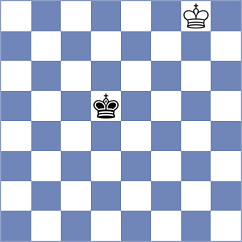 Matinian - Kaplan (chess.com INT, 2023)