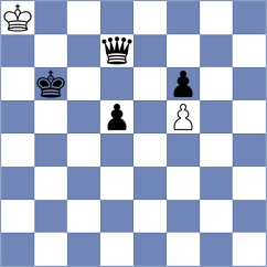 Holtel - Sarkar (chess.com INT, 2021)
