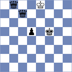 Gjymishka - Povinelli (Lichess.org INT, 2020)