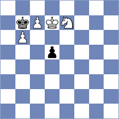 Koziorowicz - Samunenkov (chess.com INT, 2022)