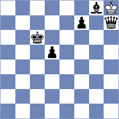 Le - Gritsenko (chess.com INT, 2023)