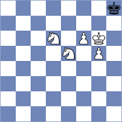 Lodhi - Buirzayqah (Doha QAT, 2024)