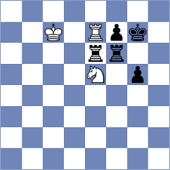 Kuznetsov - Miranda Camus (chess.com INT, 2025)