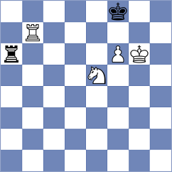 Naguleswaran - Volvovskiy (New York USA, 2024)