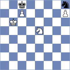 Kovalenko - Lazavik (Chess.com INT, 2021)