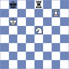 Ibarra Jerez - Deac (Chess.com INT, 2017)