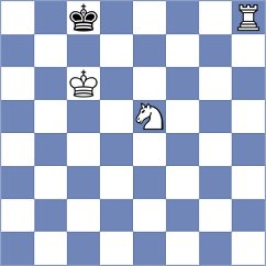 Preobrazhenskaya - Maksimovic (chess.com INT, 2024)