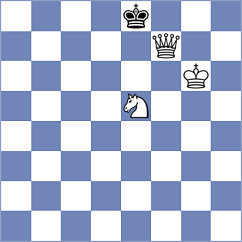 Mestnikov - Shuvalova (chess.com INT, 2024)