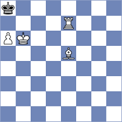 Sapale - Papayan (Chess.com INT, 2019)