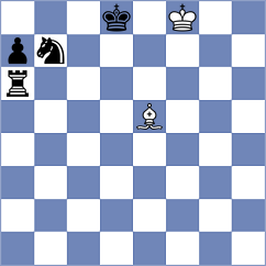 Parfenov - Marchesich (chess.com INT, 2025)