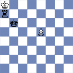 Nitish - Ahmad (chess.com INT, 2025)