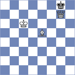 Sareen - Gibara (Lichess.org INT, 2020)