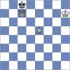 Derraugh - Tiarks (chess.com INT, 2022)