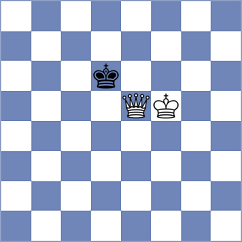 Svane - Sielecki (chess.com INT, 2023)