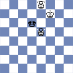 Sabuk - Polster (chess.com INT, 2022)