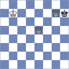 Ocelak - Allam (chess.com INT, 2023)