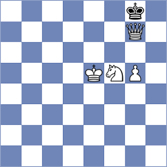 Molina - Doroodgar (chess.com INT, 2024)