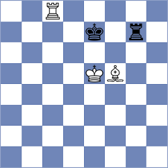 Janaszak - Sarana (chess.com INT, 2023)