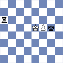 Levitskiy - Ansh (chess.com INT, 2022)