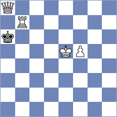Kozak - Harshavardhan (chess.com INT, 2025)