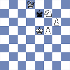 Zubarev - Tilahun (chess.com INT, 2024)