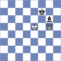 Oparin - Yelisieiev (chess.com INT, 2023)